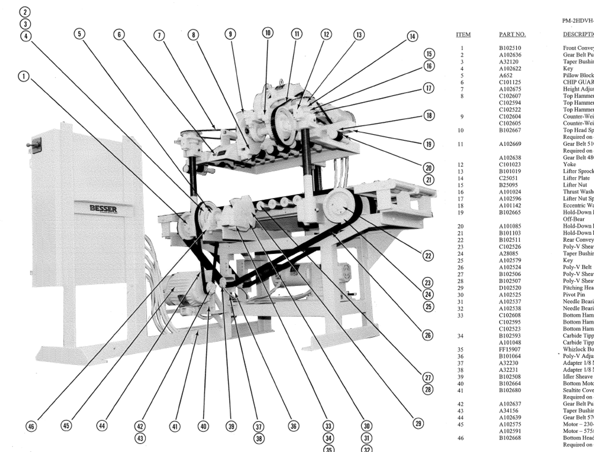 Pitchmaster Parts Image JPG